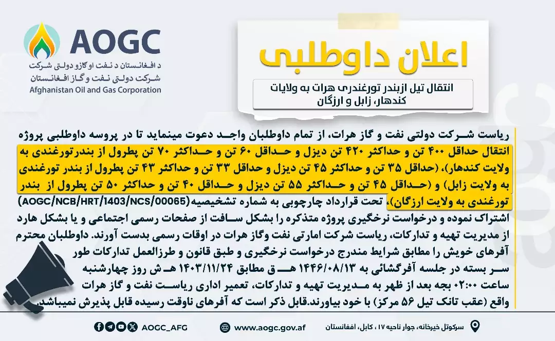 The project of transferring oil from Mawlawi Sahib Reservoir-Herat to Helmand and Nimroz provinces